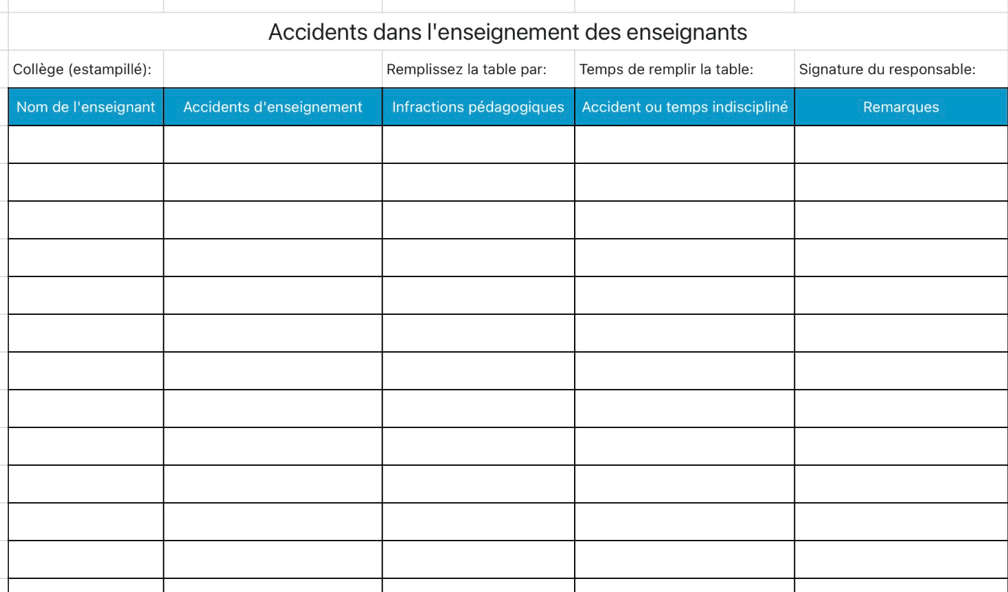Tableau des accidents dans l'enseignement des enseignants